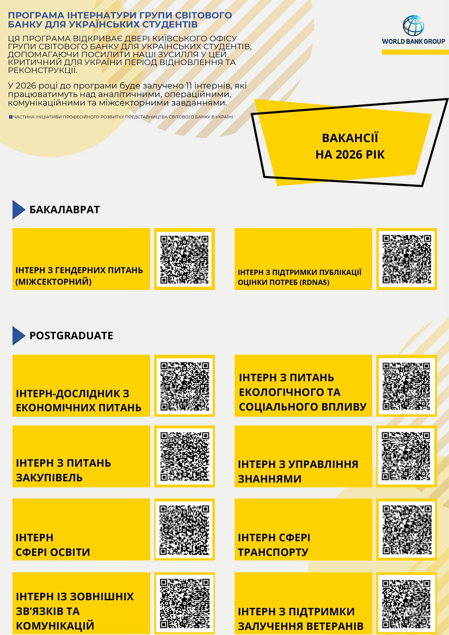 svitovyi bank2